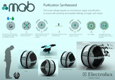 908 микро-роботов