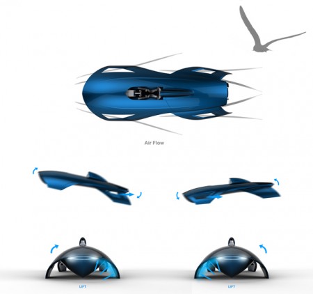 Shark Vehicle