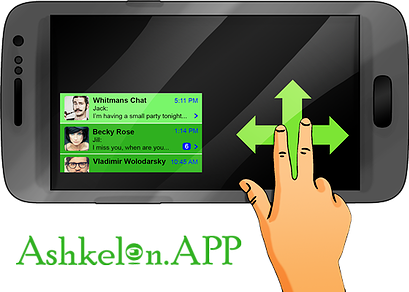 ashkelon-visor ashkelon-visor