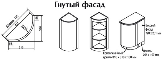 Сделать гнутые фасады своими руками Сделать гнутые фасады своими руками