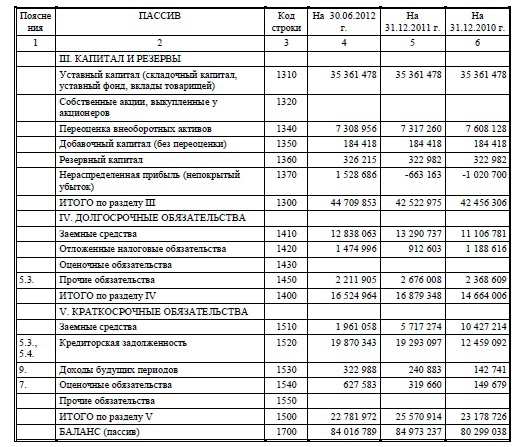 Баланс отношений центра и регионов Баланс отношений центра и регионов