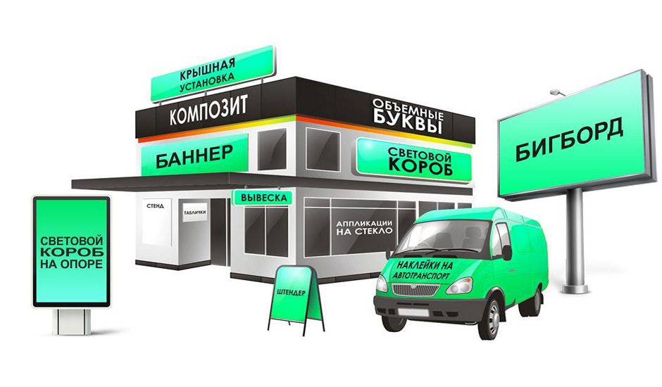 20 виды рекламы